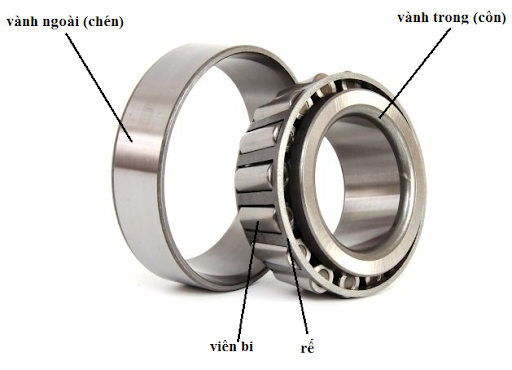 Giới thiệu vòng bi đũa côn